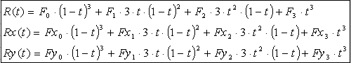 formula