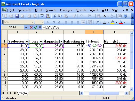 A javtott tblzat