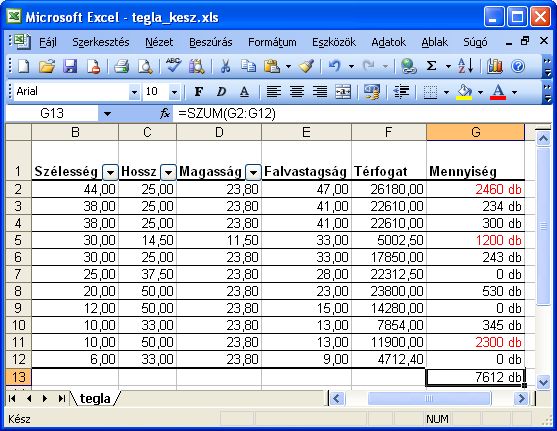 A javtott tblzat