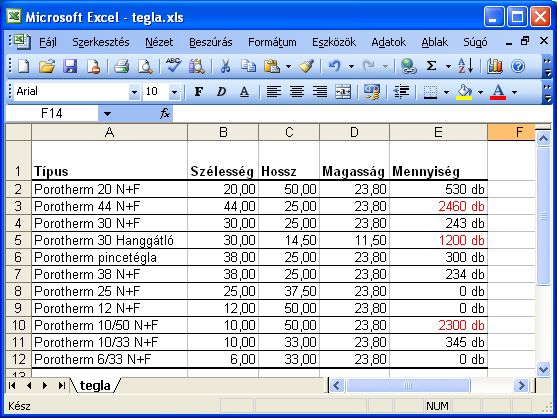 táblázat nézet méretei