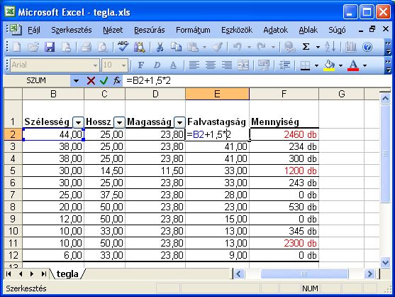 A javtott tblzat