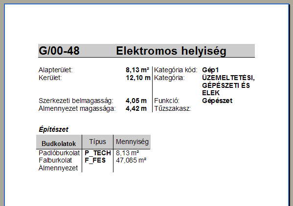 Kt lap a ksz Helyisgknyvbl.